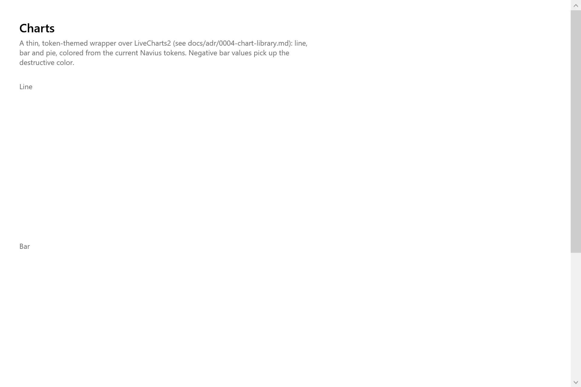 Charts Gallery page in the high contrast theme