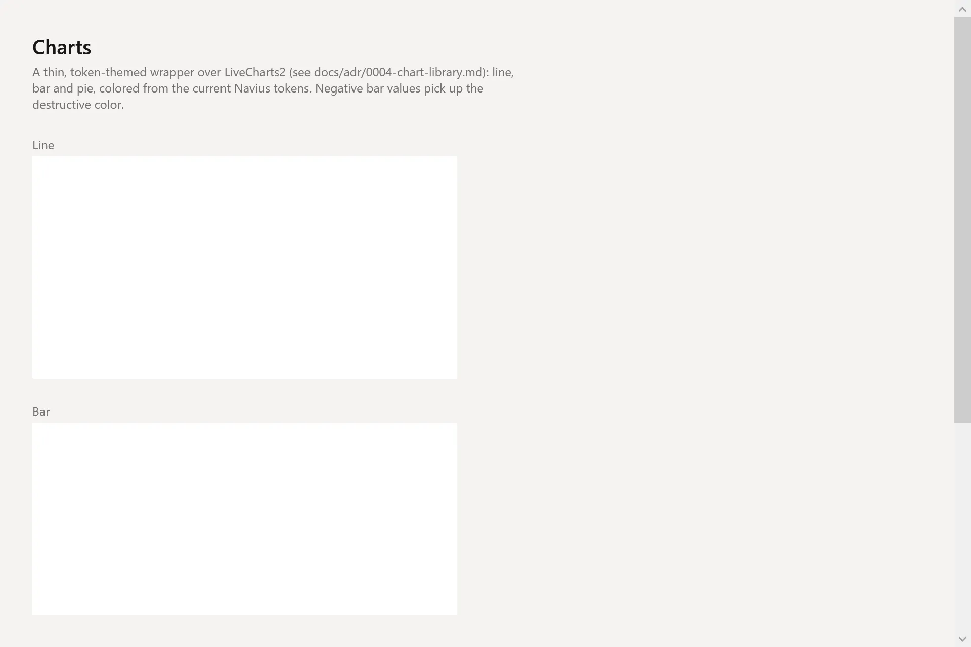 Charts Gallery page in the light theme